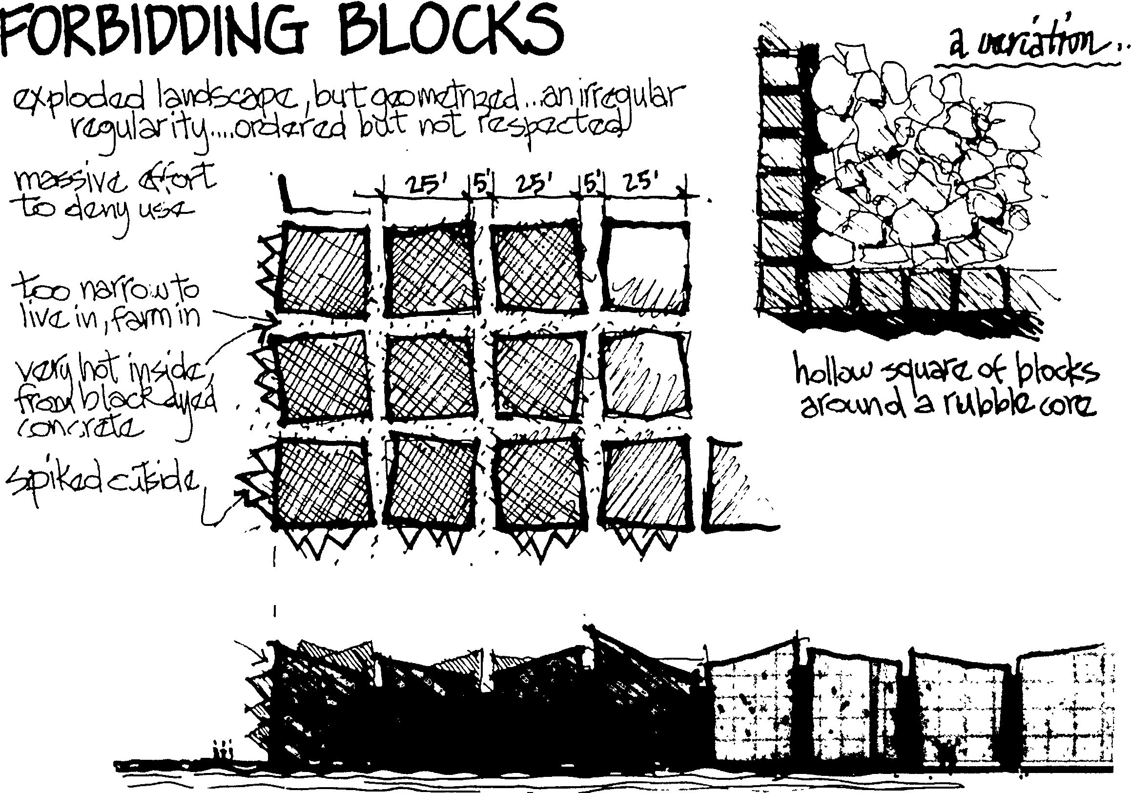 Sketch showing an overhead view of a grid of slightly irregular blocks, with a narrow walkway between each. The outer-facing edges of the blocks have protruding spikes. The blocks can also act as an enclosing wall for a rubble landscape.